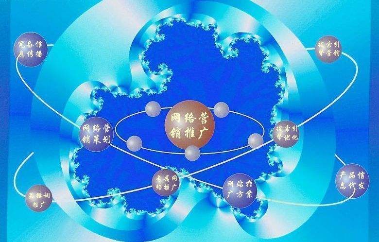 平乐新媒体运营企业需要掌握的网络推广技巧有哪些